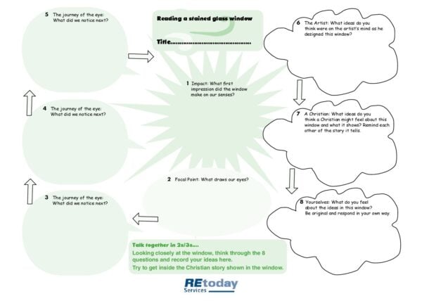Reading a stained glass window 2 pdf