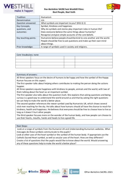 Real People Real Faith KS1 1 Humanist pdf