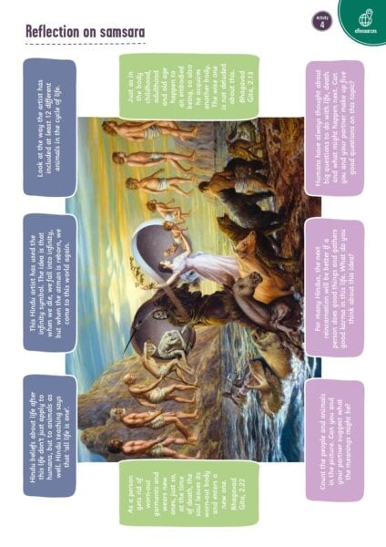 Reflection on samsara pdf