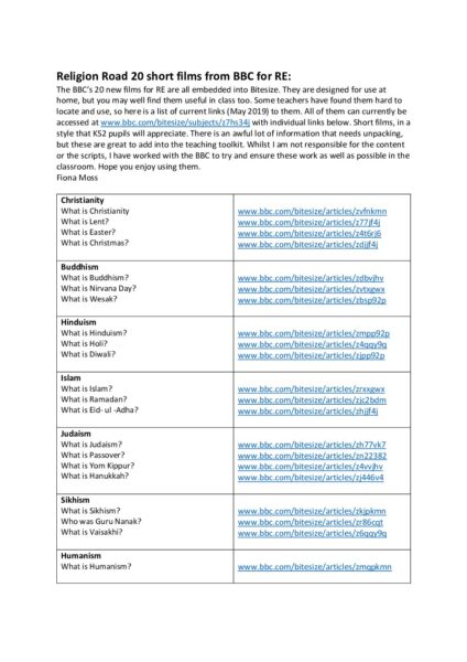 Religion Road 20 short films from BBC for RE pdf