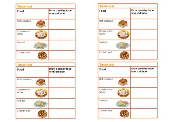 Taste test chart pdf