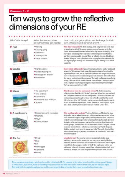 Ten ways to grow the reflective dimensions of your RE pdf