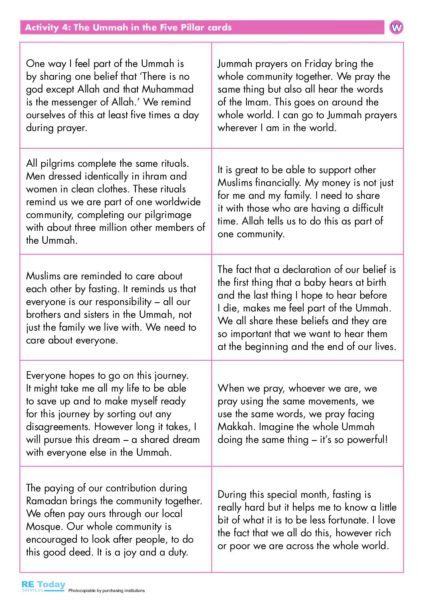 The Ummah in the Five Pillar cards pdf