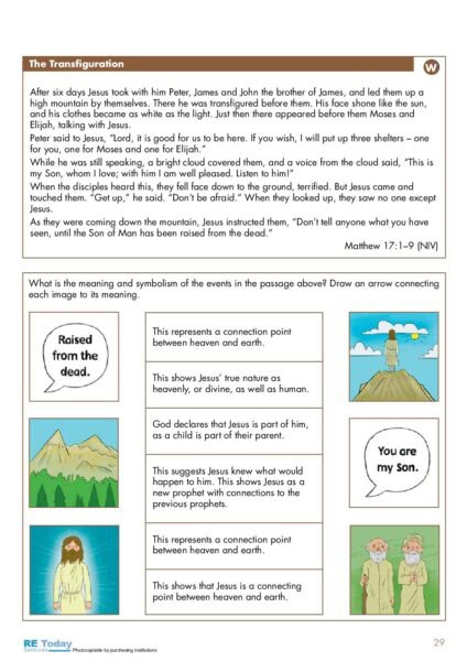The transfiguration pdf