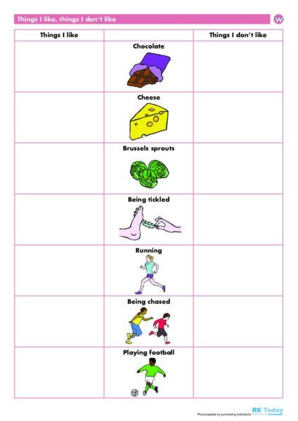 Things I like things I dont like pdf