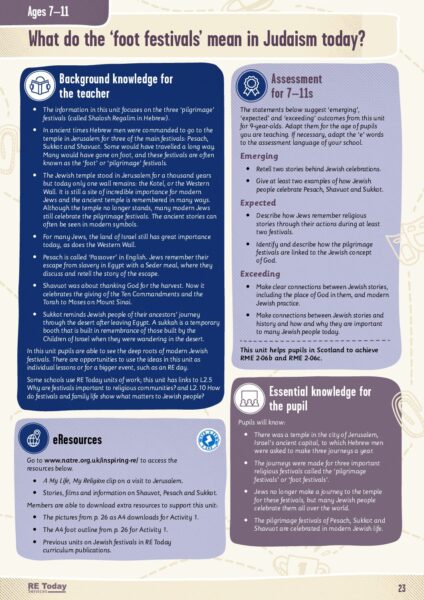 UNIT 4 IRE JEWISH PEOPLE 23 26 pdf