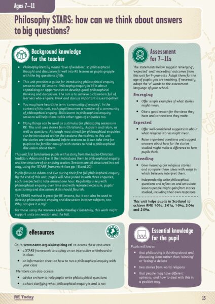 Unit 4 Philosophical thinking pdf