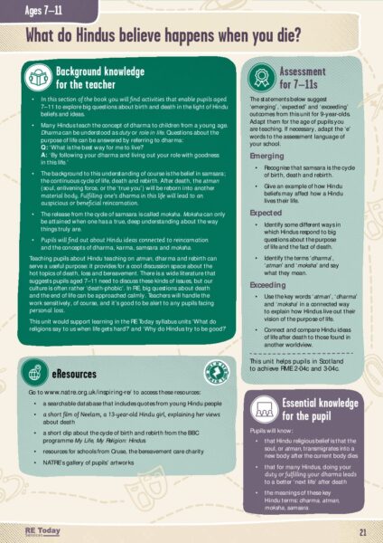 Unit 5 Hindu beliefs about death pdf