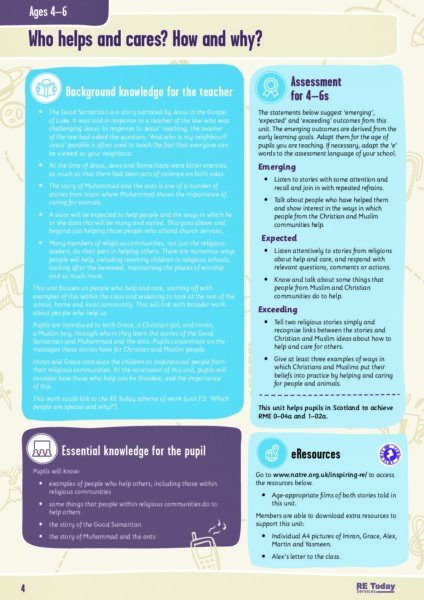 Unit Who helps and cares reduced pdf