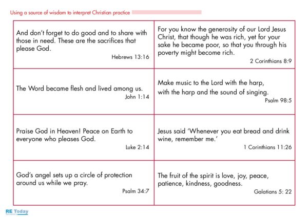 Using source of wisdom to interpret christian practice pdf