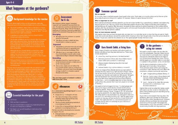 What happens at the gurdwara full unit small pdf