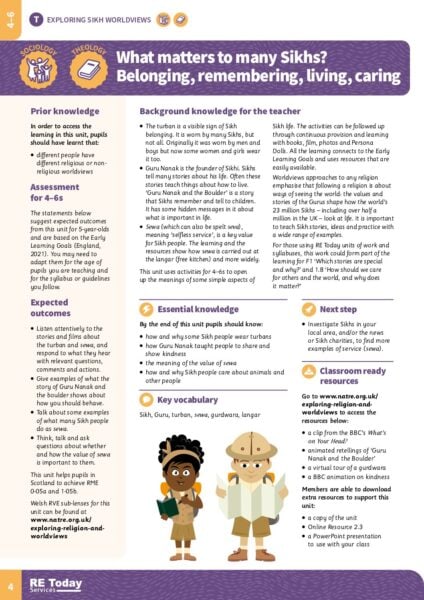 What matters to many Sikhs ERW5 S pdf