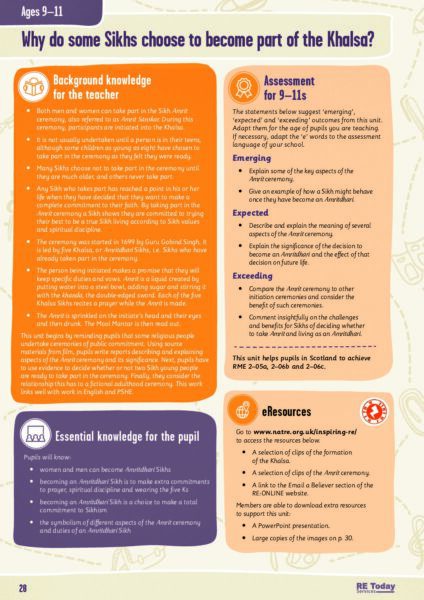 Why do some Sikhs choose to become part of the Khalsa Full unit small pdf