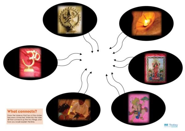 connections activity pdf