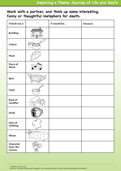 metaphor making pdf