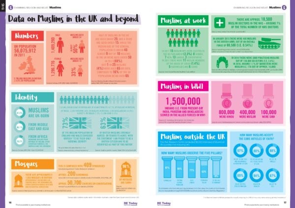 pp. 16 17 Infographic pdf