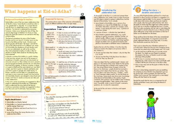 what happens at Eid ul Adha resource pdf