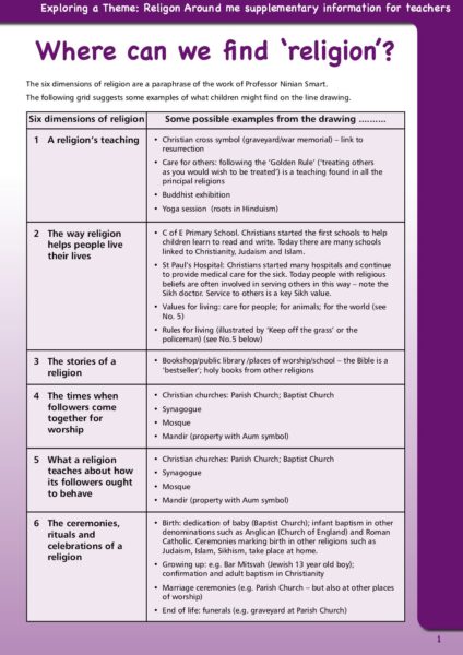 where can we find religion pdf