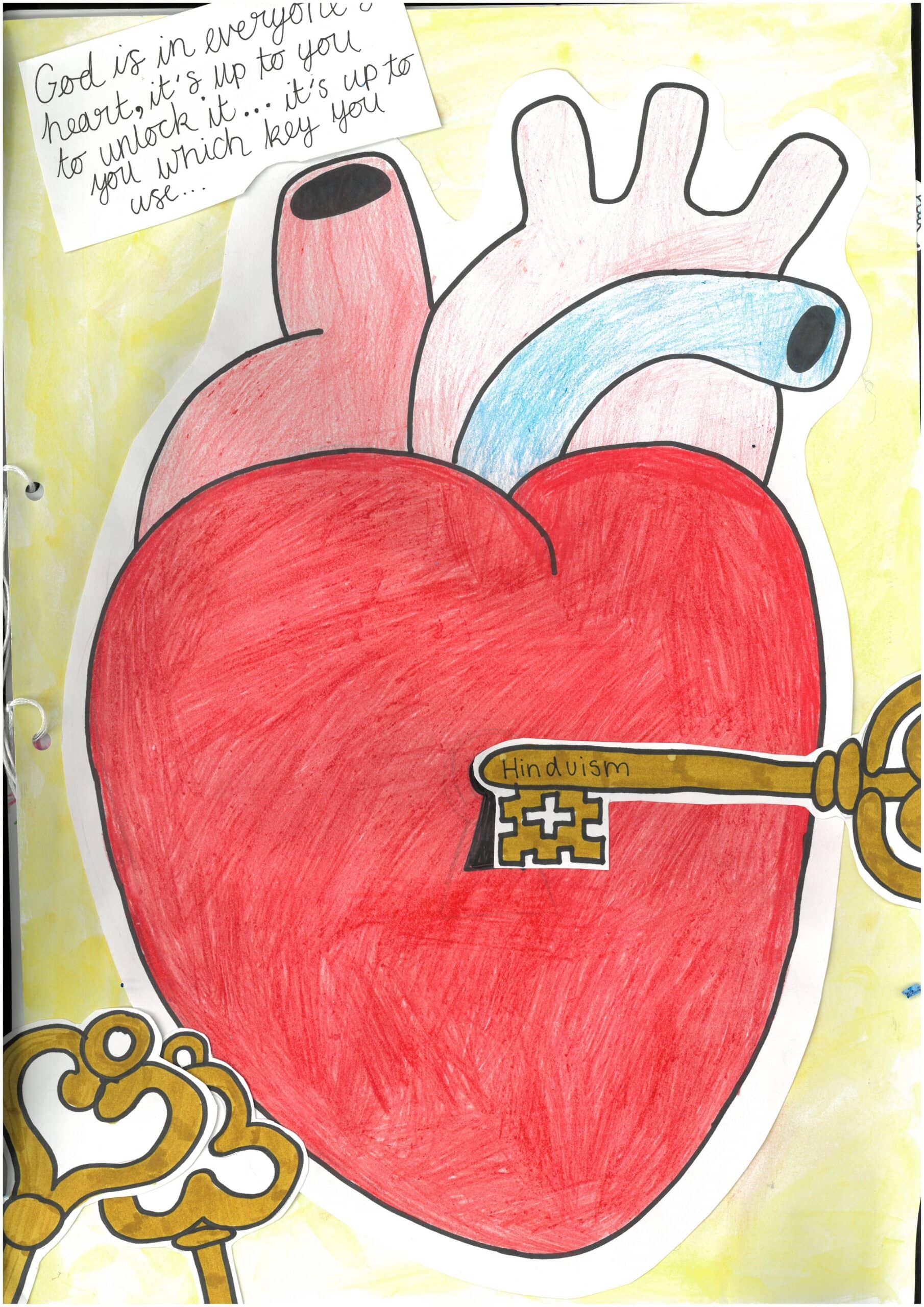 Gouri Age 8 How do we envisage god scaled