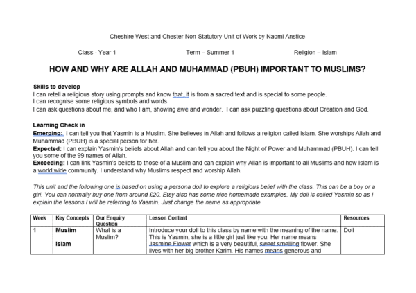 HOW AND WHY ARE ALLAH AND MUHAMMAD (PBUH) IMPORTANT TO MUSLIMS?