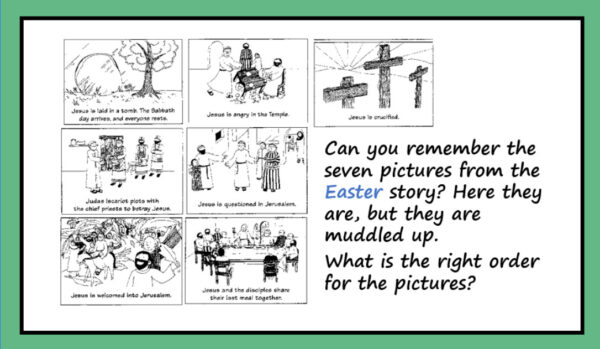 Why does Easter matter to Christians PowerPoint