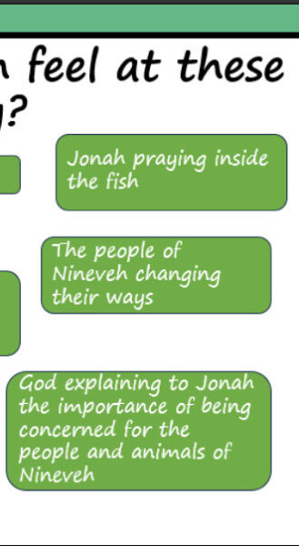 Year 1 – What do Christians believe God is like? PowerPoint Lesson 3