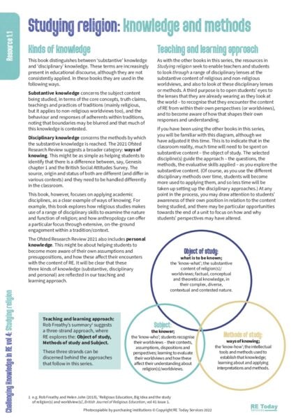 1 1 Knowledge and methods CKRE4 S pdf
