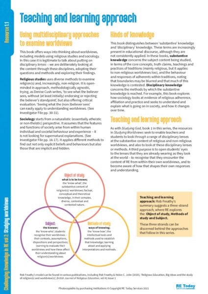 1 1 Teaching and learning approach CKRE2 pdf