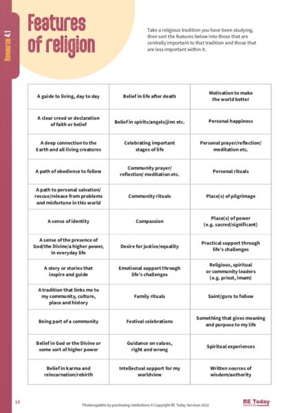 4 1 Features of religion p10 CKRE4 S pdf
