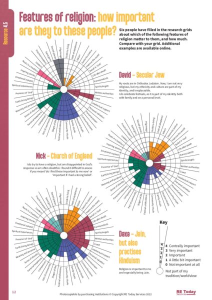 4 5 Features responses pp12 13 CKRE4 S pdf