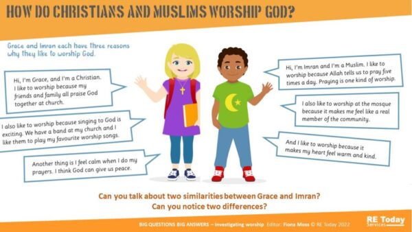 BQBA4 How do Christians and Muslims worship God PPT pic