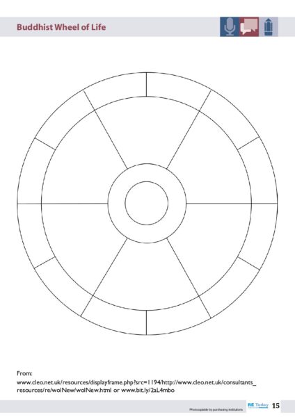 Buddhist wheel of life pdf