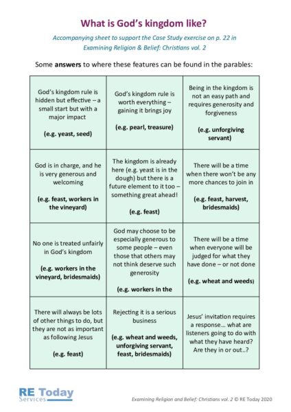 Gods Kingdom ERB9 pdf