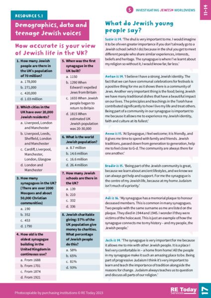 IW01 Jewish p17 5 1 and teenage vox pop synagogue S pdf