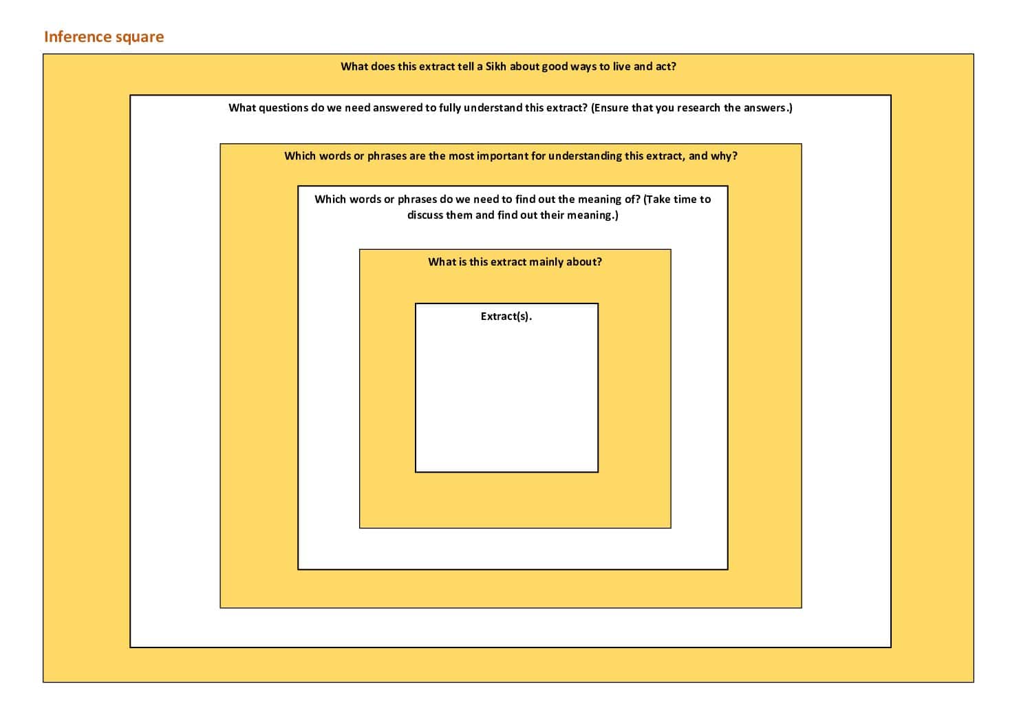 Inference square pdf