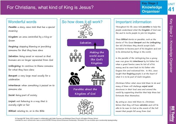 KO U41 Y6 For Christians what Kind of King is Jesus pdf