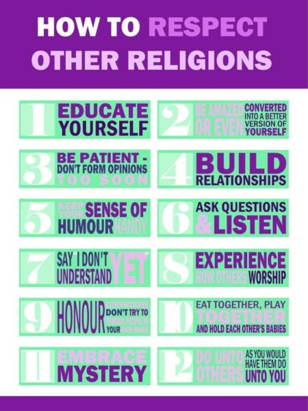 Lesson 4 Secondary Power Point Respect quotes pdf
