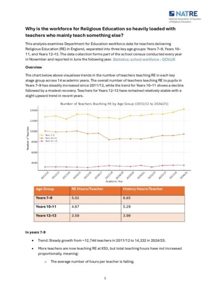 National school workforce report 2024 1 pdf