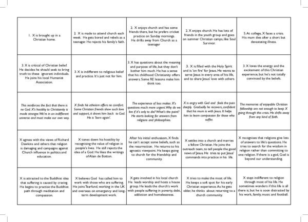Pathways of belief grids pdf