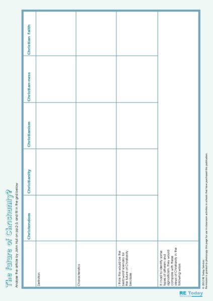 The future of Christianity activity pdf