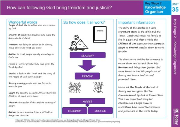 U35 KO How can following God bring freedom and justice pdf
