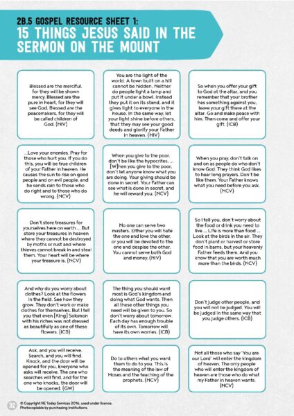 U37 L3 RS UC 2B5 15 things pdf