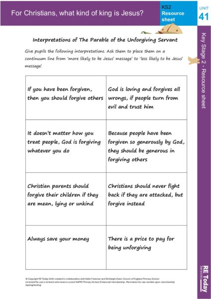 U41 Y6 RS L2 For Christians what kind of king is Jesus resource sheet 1 pdf