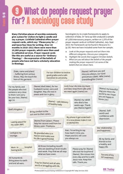 What do people request prayer for CKRE5 S pdf