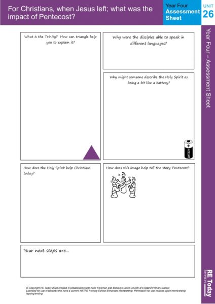 Year 4 When Jesus left what was the impact of Pentecost AS pdf
