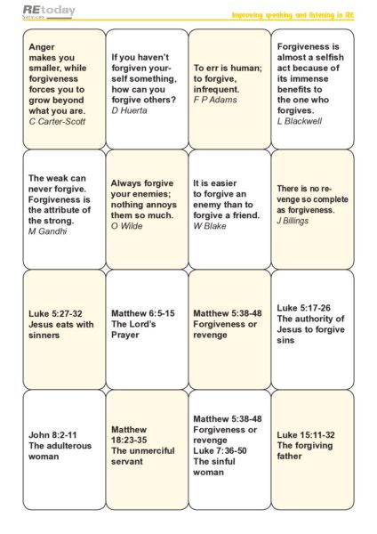 discussion activity pdf