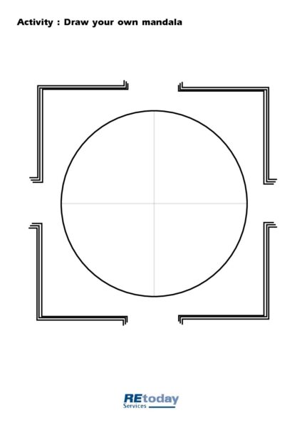 meditation template pdf
