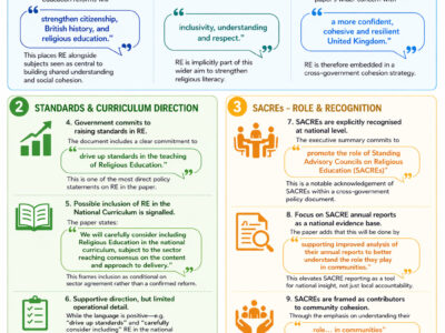 Infographic For Protecting What Matters 090326