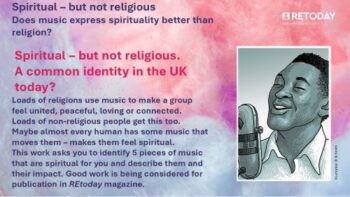 Spiritual Spotify Examples Ppt Pic Small