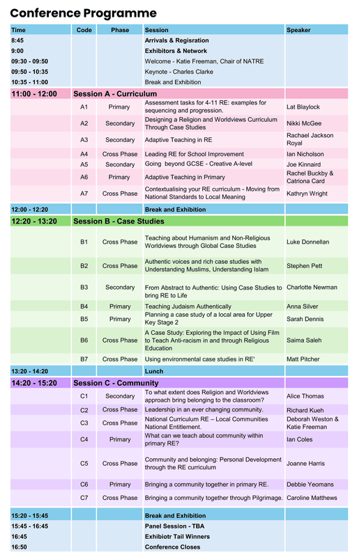Conference Programme
